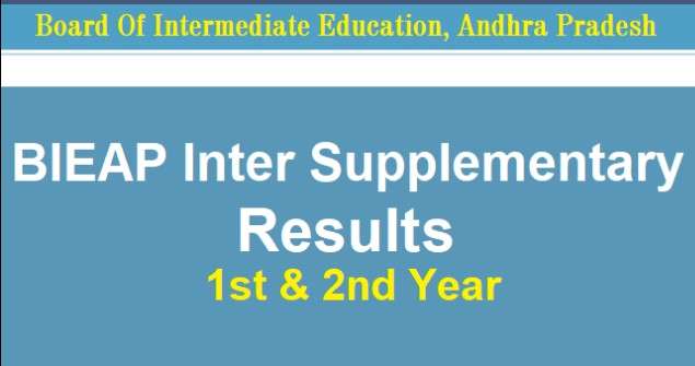 Ap inter supply results 